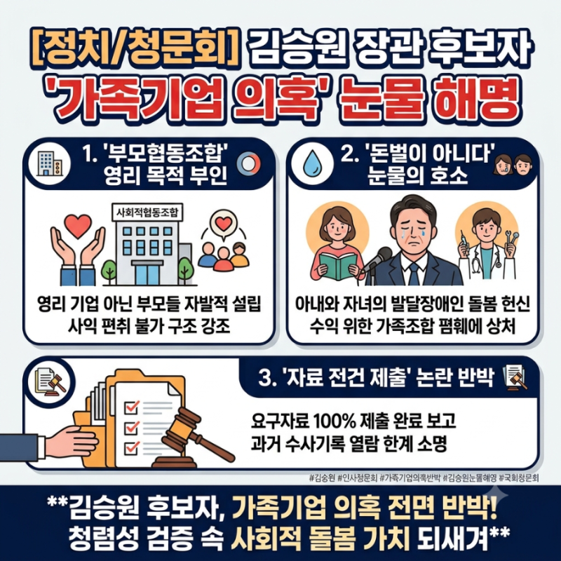 [정치/청문회] "절대 돈벌이 아니다" 김승원 법무장관 후보자 청문회 눈물 해명…아내·아들 ....