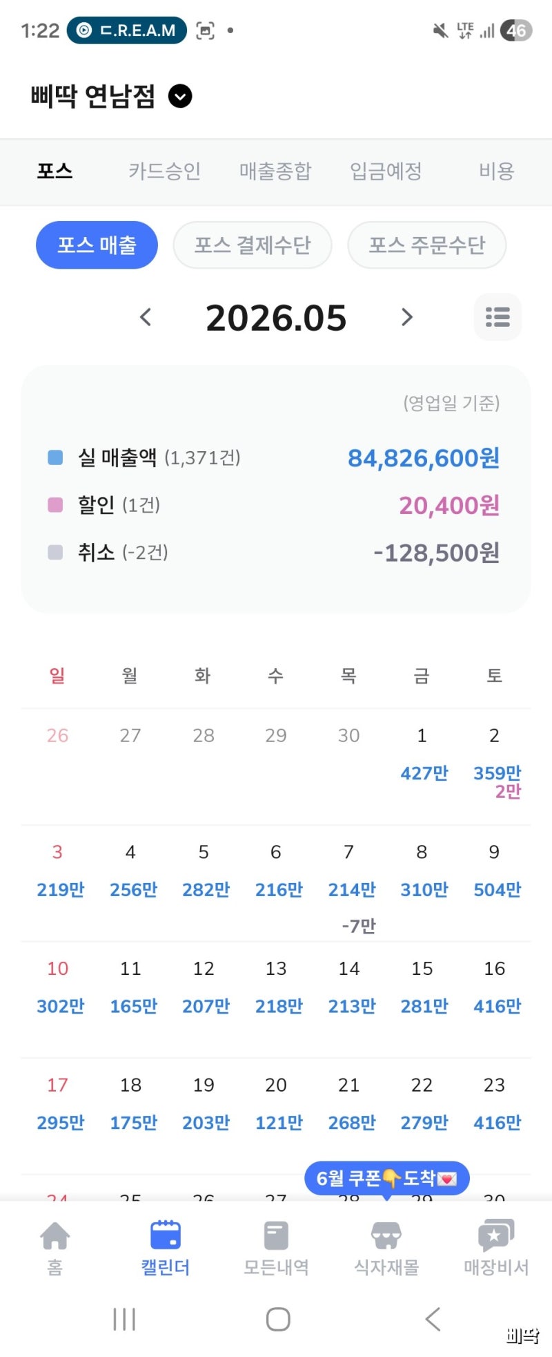 요식업 창업 지원 및 대출, 받을 수 있는 혜택 정리했어요