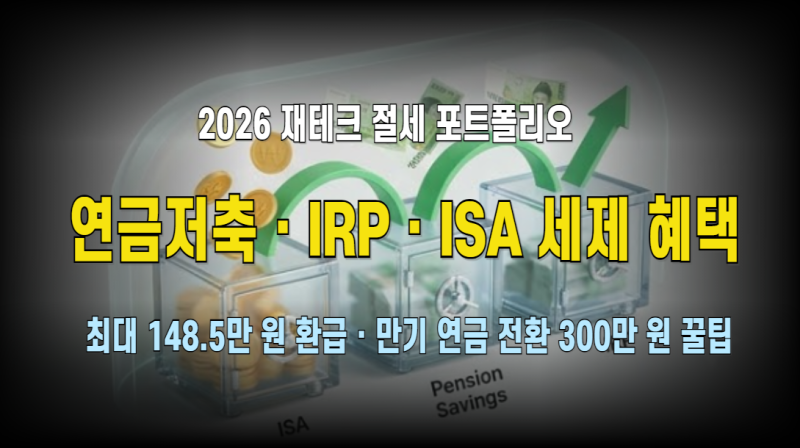 2026년 연금저축·IRP·ISA 세제 혜택 완벽 비교 : 계좌별 납입 한도·세액공제율·과세이연 및 만....