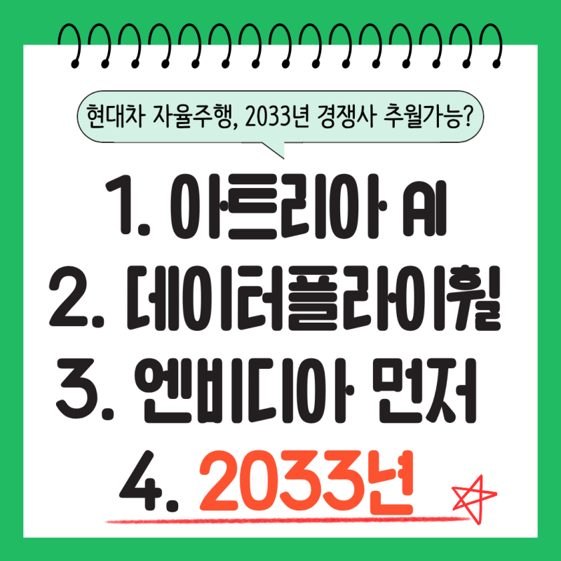현대차 자율주행 관련주, 테슬라와 중국을 상대로 따라갈 수 있을까.