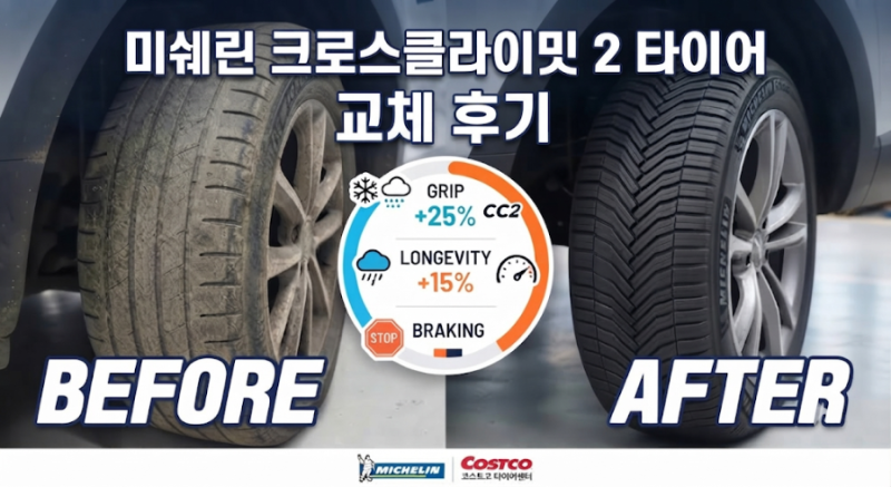미쉐린 CC2 타이어 교체 후기: 코스트코 타이어센터 예약부터 교체 비용, 한 달 주행 솔직 단....
