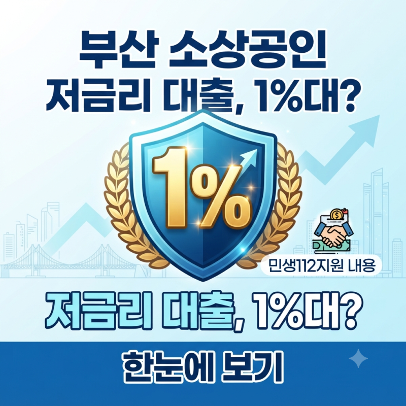 부산 소상공인 저금리 대출, 정말 1%대일까? 민생112 지원 내용 한눈에