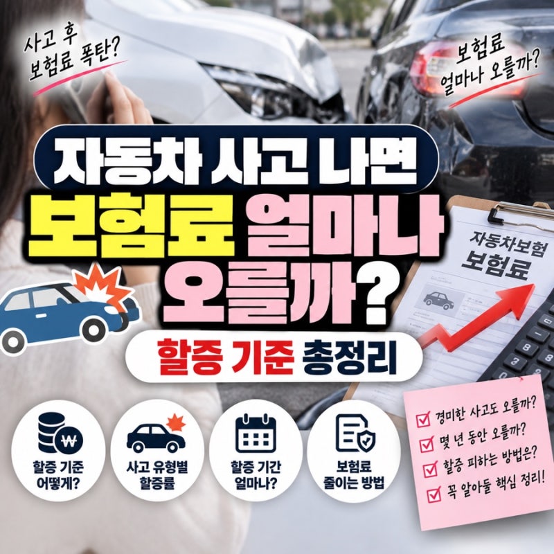 자동차 사고 나면 보험료 얼마나 오를까? 할증 기준 총정리