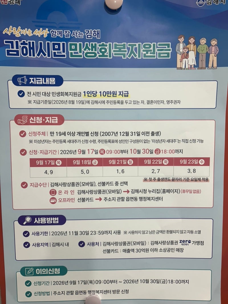 김해 시민 민생회복지원금 10만원 신청방법 / 신청기간부터 사용처까지 정리