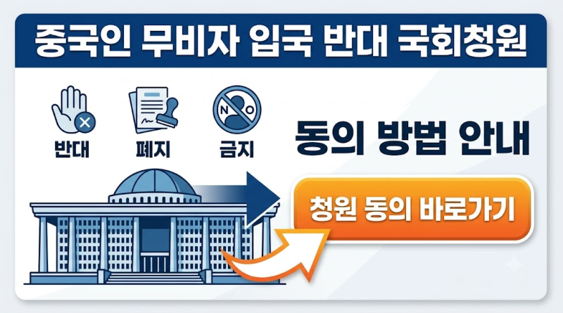 "중국인 무비자(무사증) 입국 반대·폐지·금지" 국회청원 사이트 동의방법