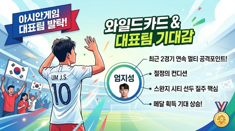 엄지성 2경기 연속 1골 1도움 대폭발 스완지 시티 선두 질주 핵심 정리