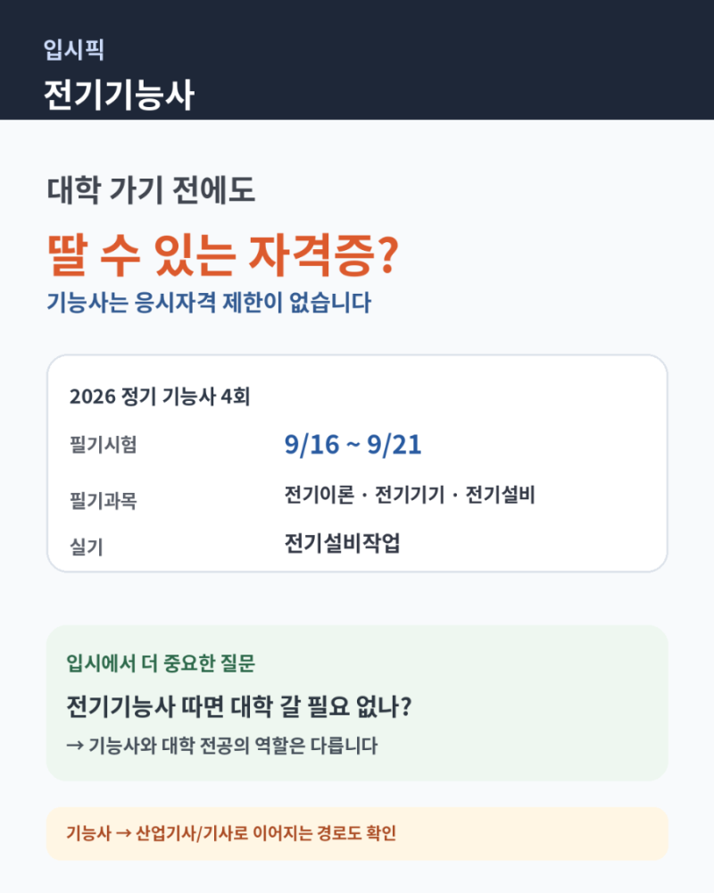 전기기능사 고등학생도 가능? 대학 전기과는 왜 가는 걸까?