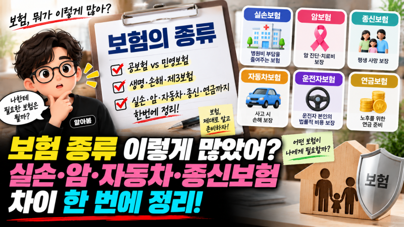 보험 종류 이렇게 많았어? 실손·암·자동차·종신보험 차이 한 번에 정리