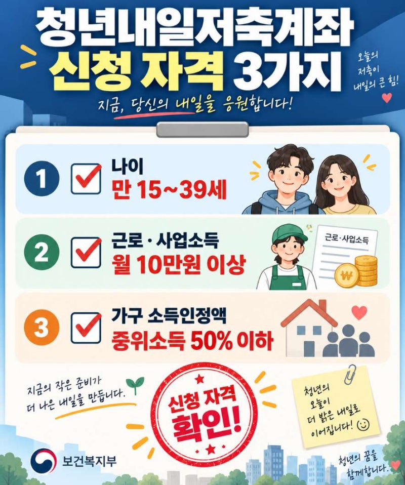 청년내일저축계좌 조건과 만기 수령(신청기간, 최대 1,440만 원) 총정리