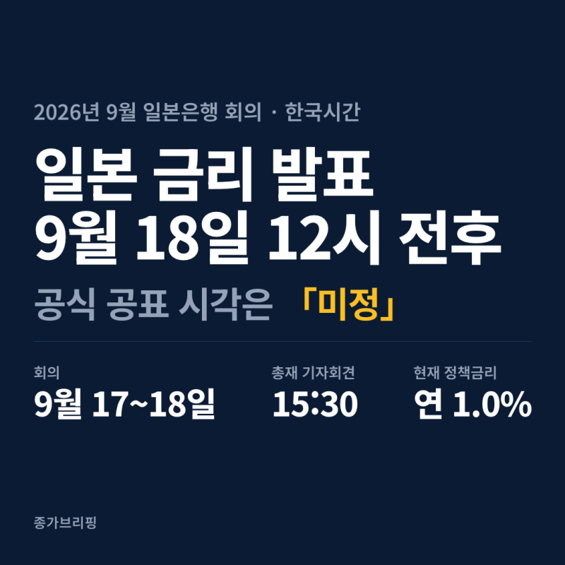 일본 금리 결정, 발표는 한국시간 9월 18일 낮 12시 전후