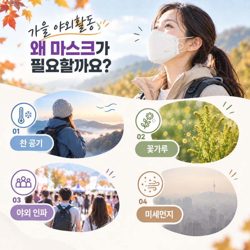 가을 등산·나들이, 마스크는 어떤 걸 써야 할까요? (상황별 마스크 선택 가이드)