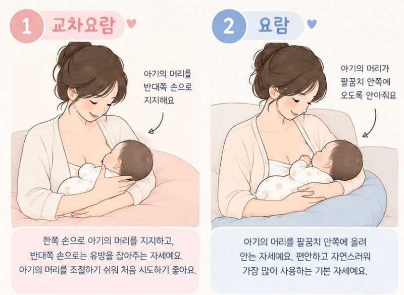 완모엄마가 추천하는 모유수유 자세 3가지