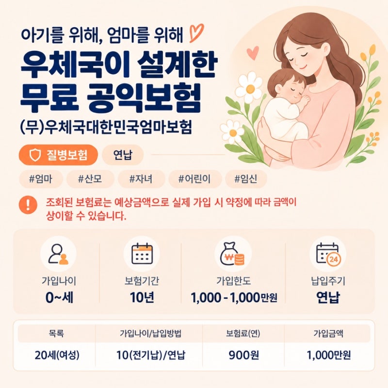 [초보맘 필수] 우체국 무료태아보험 자녀등재 & 수익자 변경 비대면 서류 제출 팁 ✨