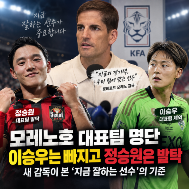 모레노호 대표팀 명단, 이승우는 빠지고 정승원은 발탁…새 감독이 본 ‘지금 잘하는 선수’....