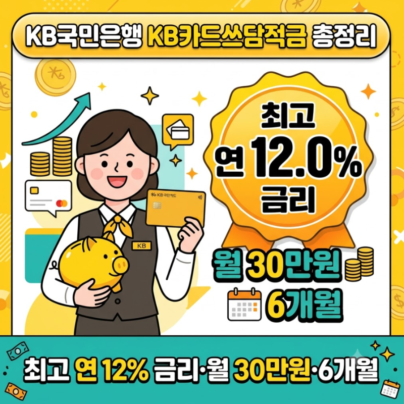 KB국민은행 KB카드쓰담적금 총정리｜최고 연 12% 금리·월 30만원·6개월