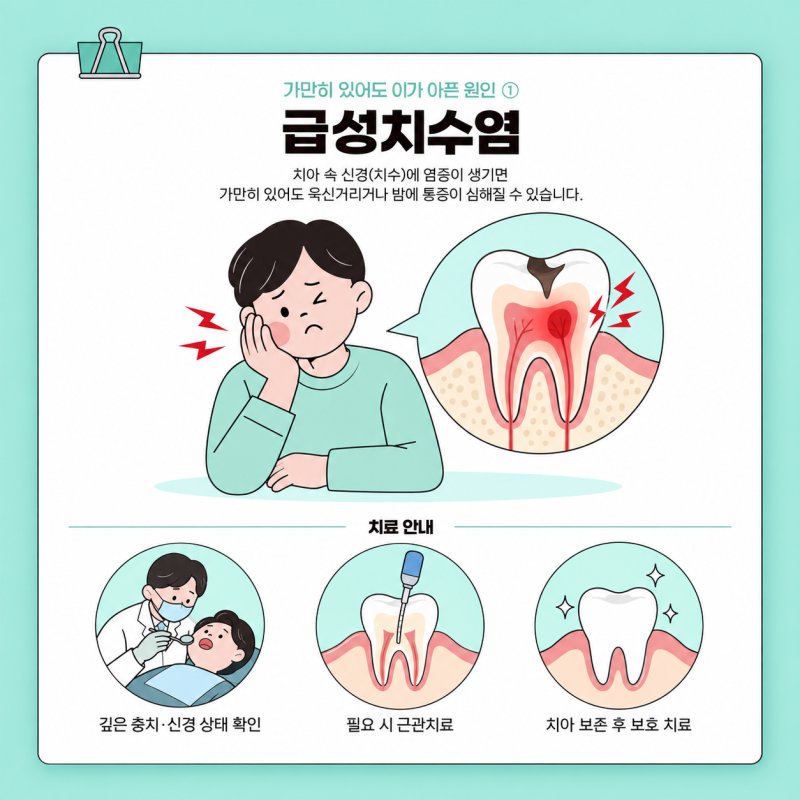 가만히 있어도 이 아픔 원인 급성치수염, 치아 균열, 사랑니 세 가지 확인해보세요.
