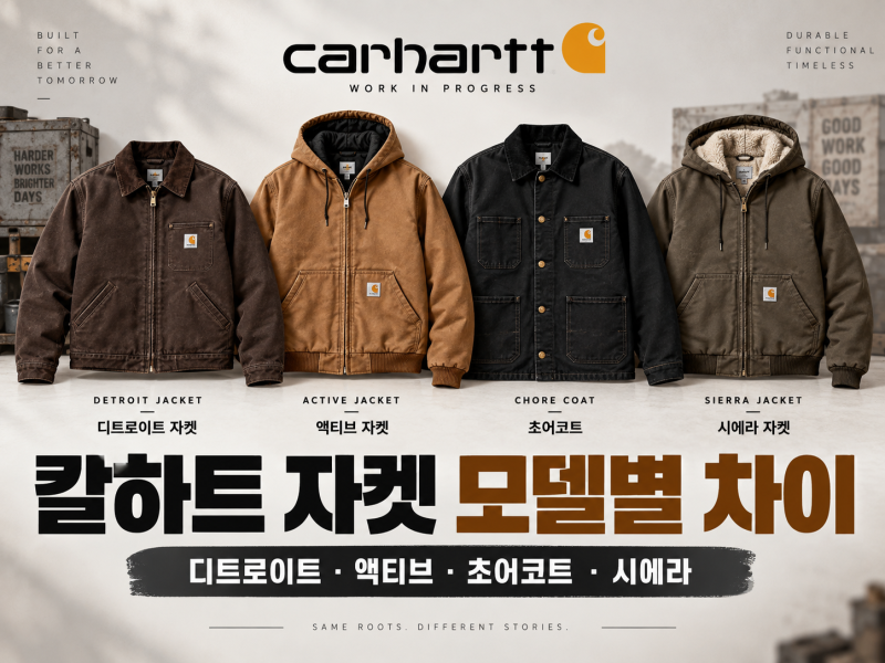 칼하트 자켓 모델별 차이 총정리｜디트로이트·액티브·초어코트·시에라 핏·보온성 비교