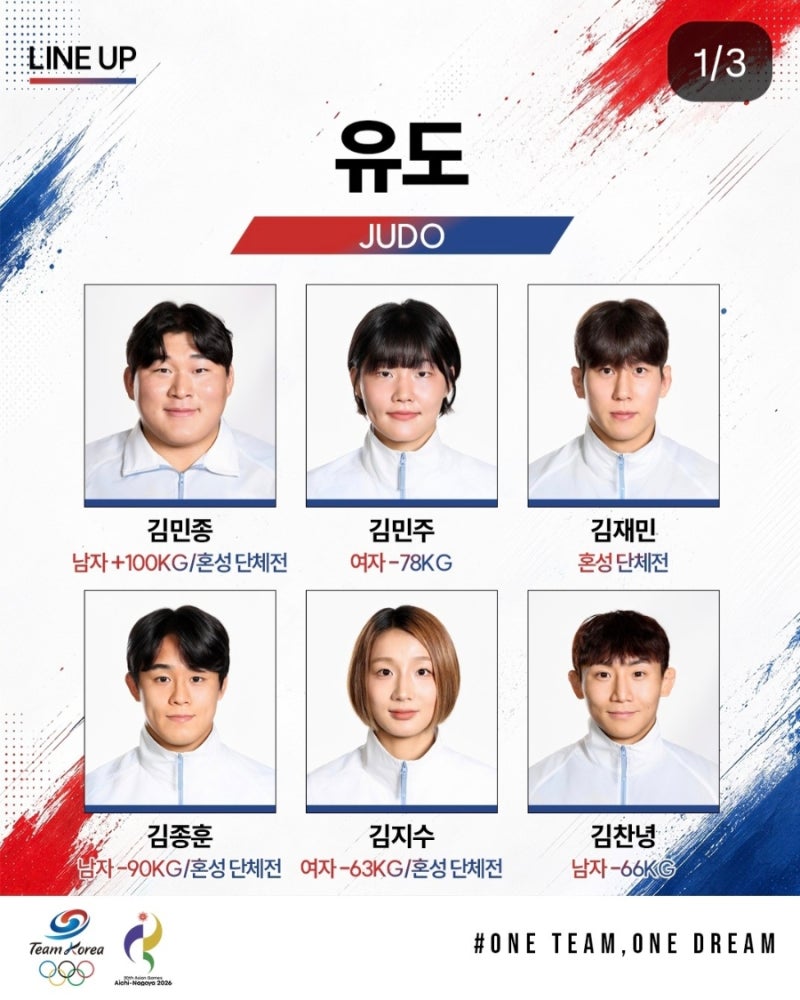 2026 아이치.나고야 아시안게임 유도 국가대표팀!