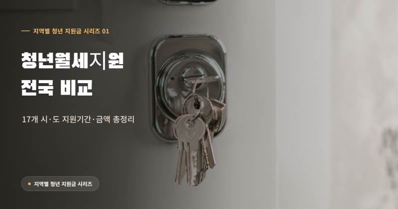 청년월세지원 지역별 지원 정책