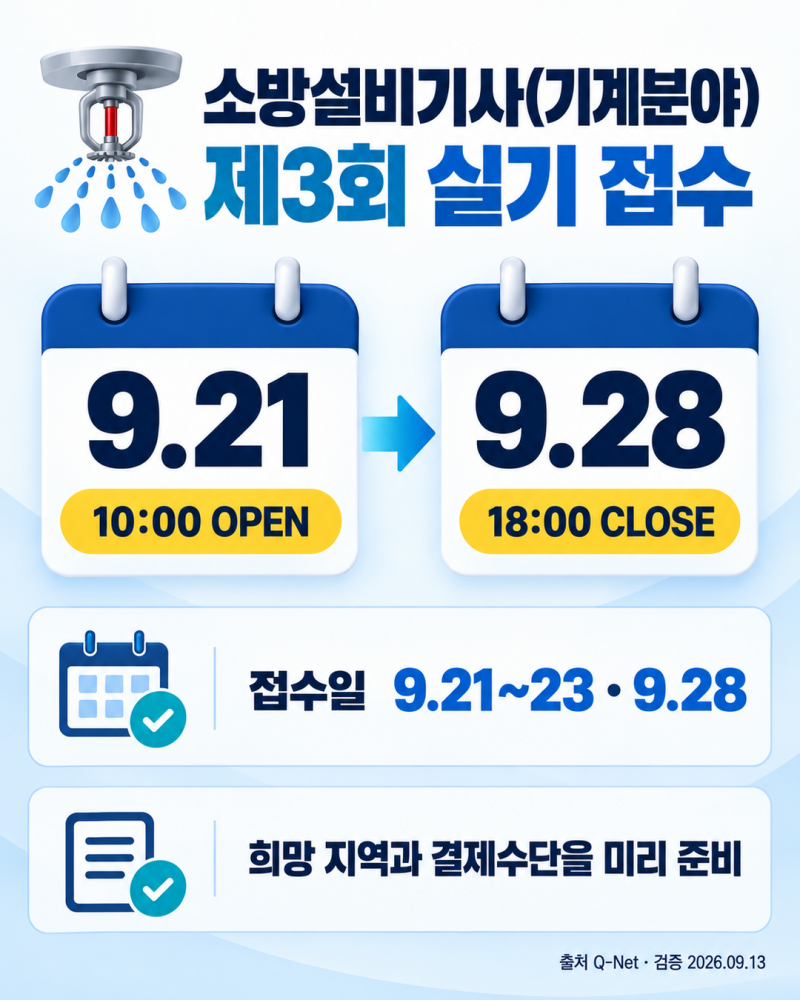 2026 소방설비기사(기계분야) 3회 실기 접수는 언제? 9월 21일 시작·3시간 필답형 총정리