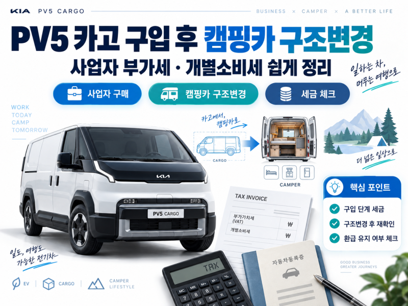 PV5 카고 사업자로 구입 후 캠핑카 구조변경하면 부가세 환급은? 개별소비세까지 총정리