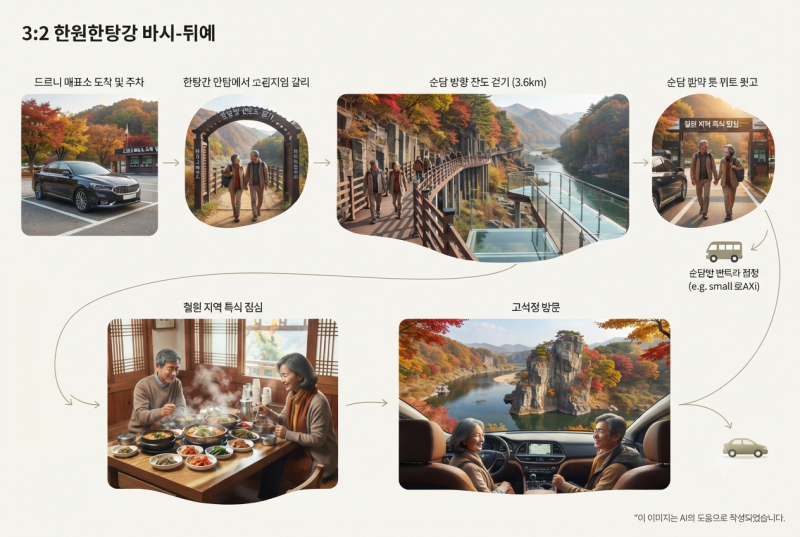 철원 한탄강 주상절리길은 잔도가 주인공입니다, 협곡 따라 걷고 철원까지 여행하는 날