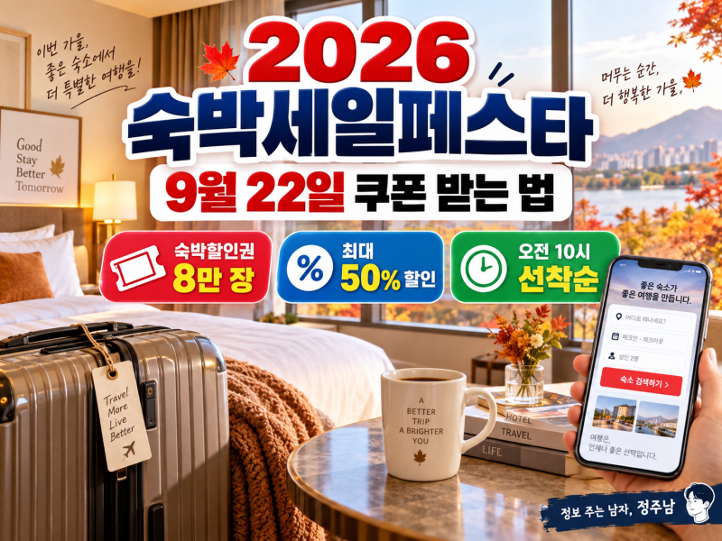 2026 숙박세일페스타 9월 22일 쿠폰 받는 법｜8만 장 선착순·최대 5만원 할인 총정리