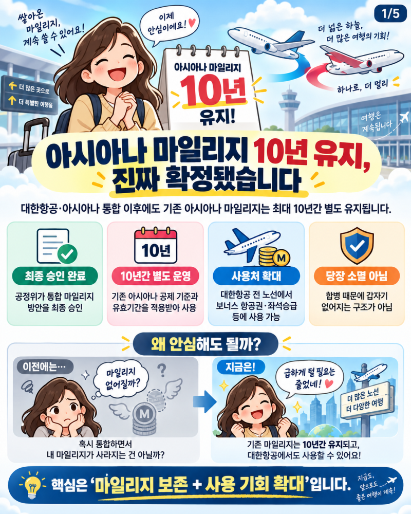 「아시아나 마일리지 10년 유지 최종 확정｜대한항공 합병 후 보너스 좌석·좌석승급 이렇게 ....