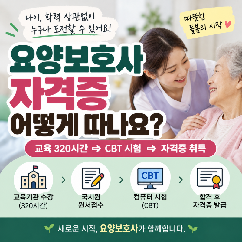요양보호사 자격증 취득방법, 2026 시험 일정·CBT 난이도까지 정리