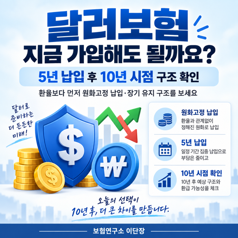달러보험 지금 가입해도 될까요? 5년납 10년 시점 환급률 확인