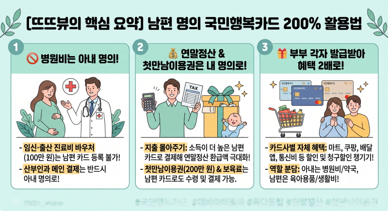 [예비아빠 꿀팁] 남편 명의로 국민행복카드 발급, 진짜 필요할까? (ft. 연말정산, 첫만남이용....