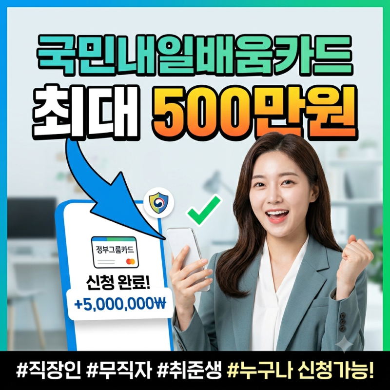 국민내일배움카드 발급 가이드: 직장인·무직자 최대 500만원 신청법