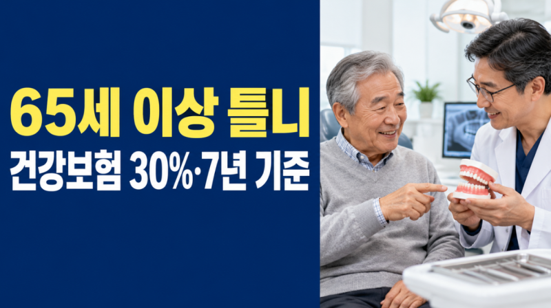 만 65세 이상 틀니 건강보험, 본인부담 30%·7년 적용 기준