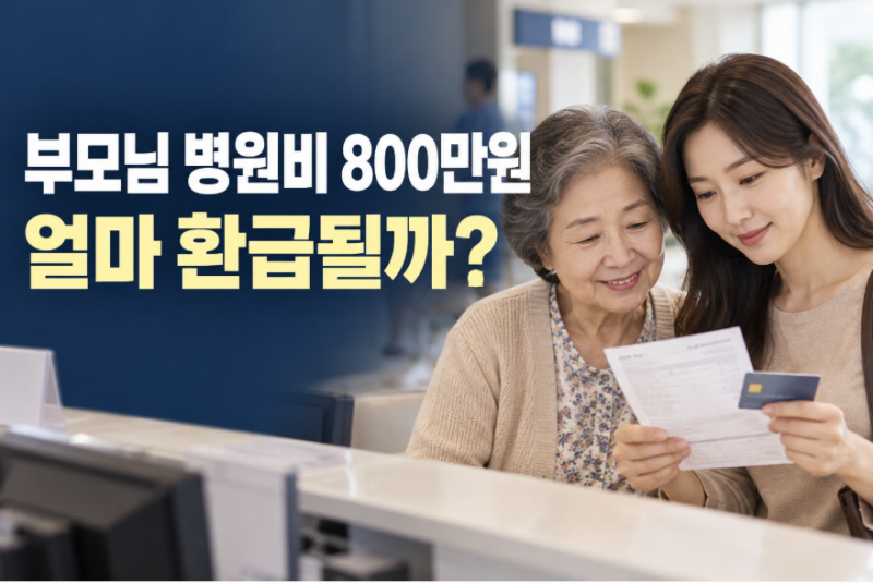 부모님 병원비 800만원 냈는데 얼마 환급될까? 자녀가 결제한 경우 신청·입금 시기