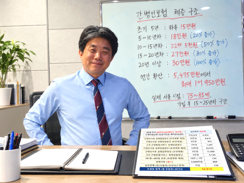 간병인보험 60대 보험료 얼마, 체증형 일당 30만원