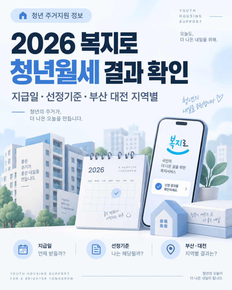 2026 복지로 청년월세 결과 지급일 선정기준 총정리 (+부산·대전 등 지역별)