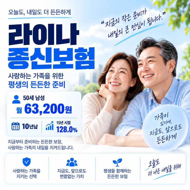 50세 남성 보험료 월 63,200원? 라이나 3·3·5 간편고지 종신보험