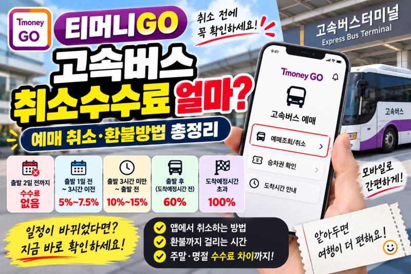 티머니GO 고속버스 취소수수료 얼마?｜예매 취소·환불방법 총정리