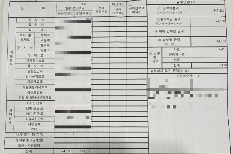 난임부부 시술비 지원 실제 비용｜결정통지서 제출 후 병원비 얼마나 줄었을까?
