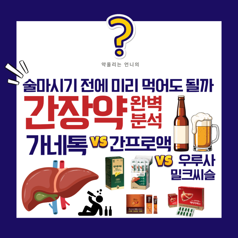 약국 간장약 완벽분석—가네톡vs간프로액vs우루사vs액티리버(밀크씨슬), 술 마시기 전에 미리....