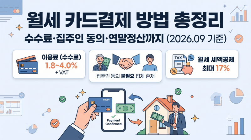 월세카드결제 방법 총정리 | 수수료·집주인 동의·연말정산까지 (2026년)