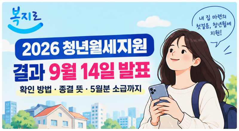 복지로 청년월세 결과 확인법 총정리｜9월 14일 발표·소급·지급 기준