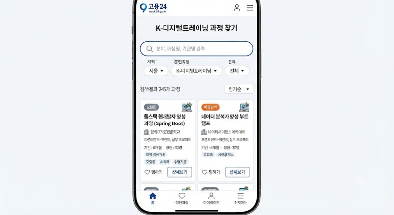 2026 K-디지털트레이닝 인기 코딩과정 TOP, 뭐부터 들을까