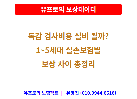[보상 사례]22. 독감 검사비용 실비 될까? 1~5세대 실손보험별 보상 차이 총정리