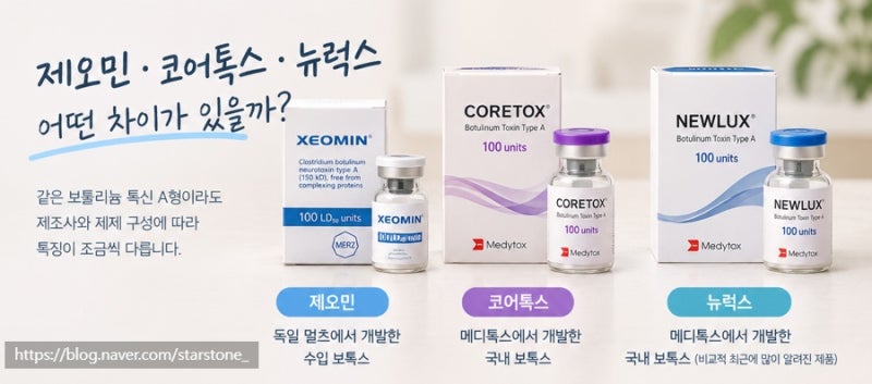 보톡스 종류 비교, 제오민/ 코어톡스/ 뉴럭스 뭐가 다를까?