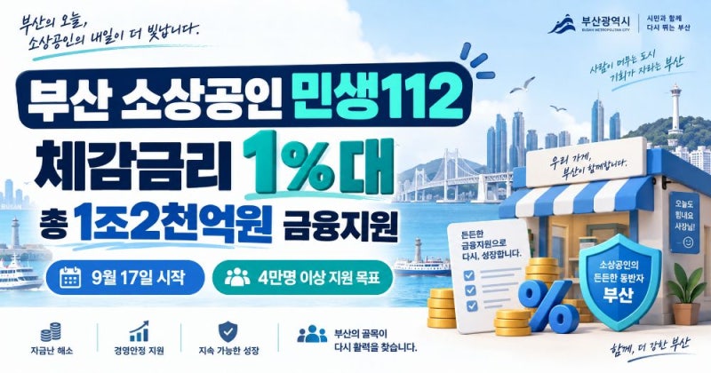 2026 부산 소상공인 민생112 금융지원 신청방법｜1조2천억원·체감금리 1%대·대환대출 총정리