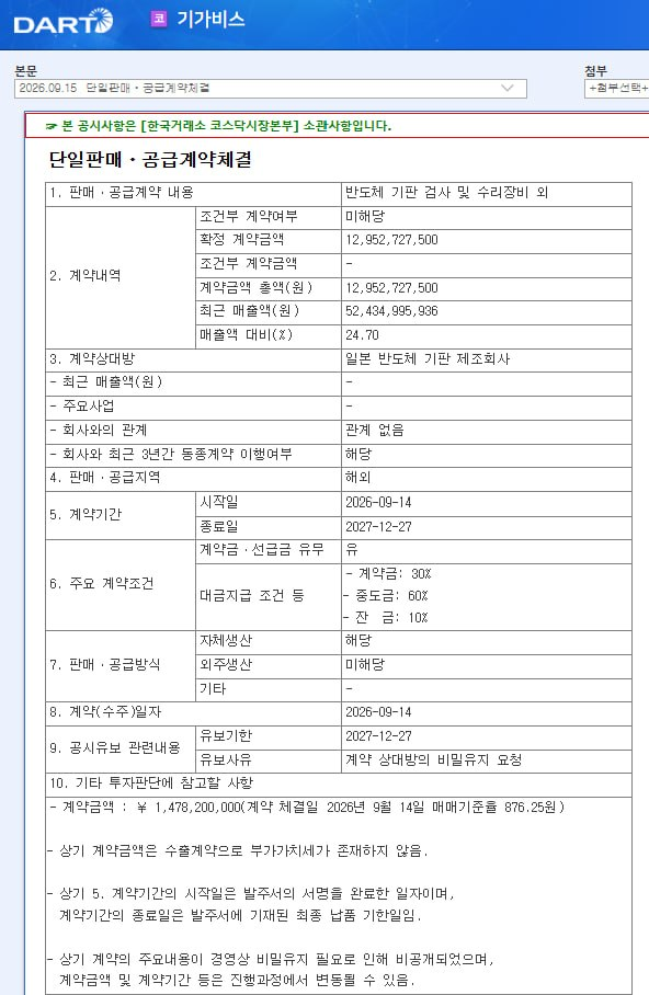 9월15일~~뉴스및 리포트