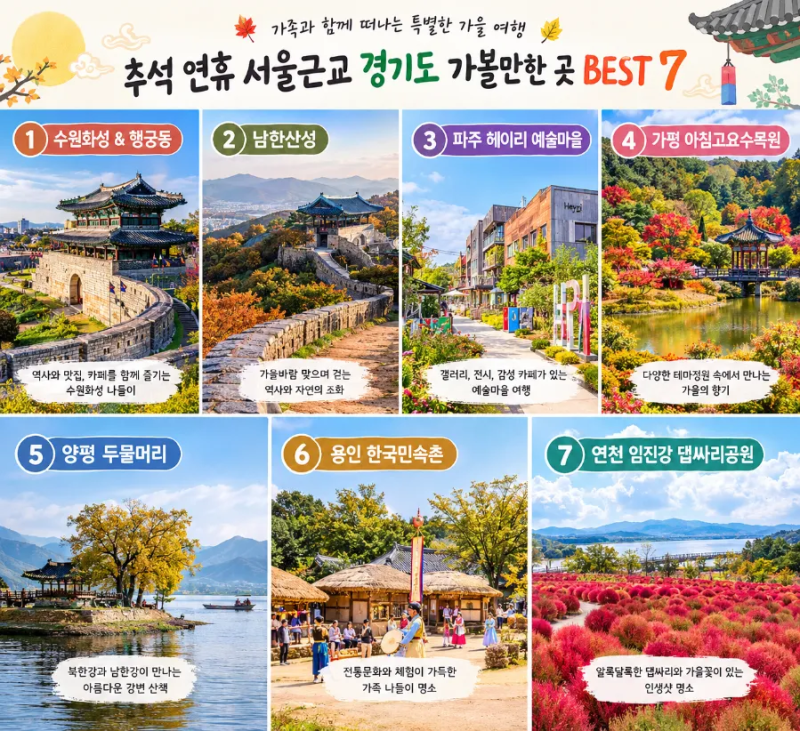 추석 연휴 서울근교 경기도 가볼만한 곳 BEST 7 가족과 당일치기 여행