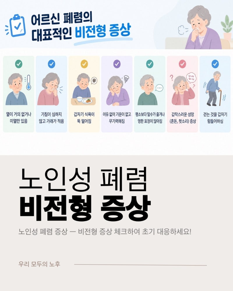 기침이 없더라도 안심할 수 없는 노인성 폐렴 증상 — 비전형 증상 ✔체크하여 초기 대응하....