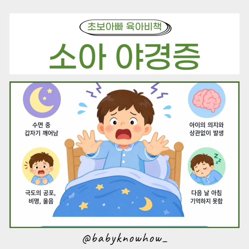 밤에 갑자기 울어서 당황했던 소아 야경증 대처법